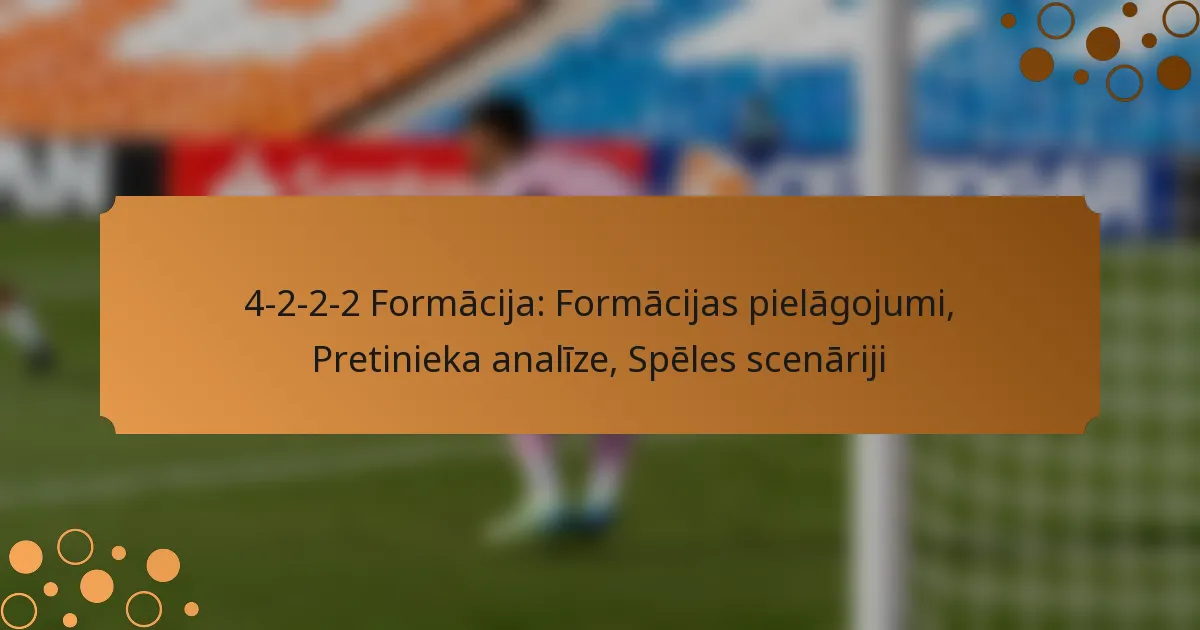 4-2-2-2 Formācija: Formācijas pielāgojumi, Pretinieka analīze, Spēles scenāriji