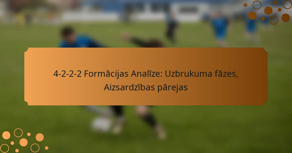 4-2-2-2 Formācijas Analīze: Uzbrukuma fāzes, Aizsardzības pārejas