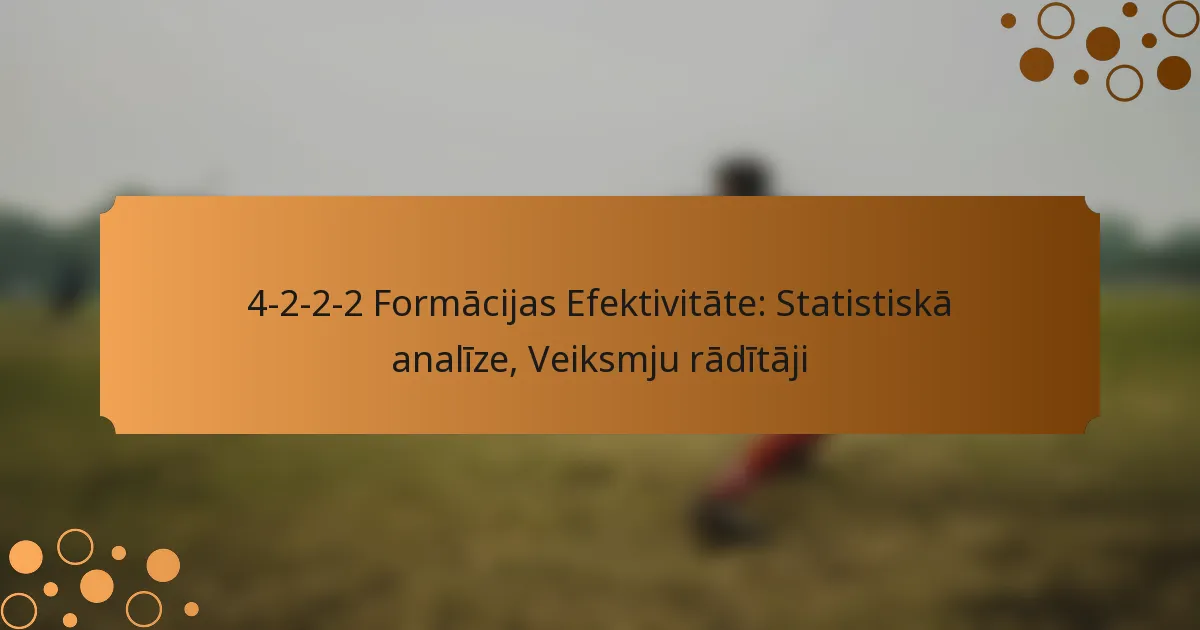 4-2-2-2 Formācijas Efektivitāte: Statistiskā analīze, Veiksmju rādītāji