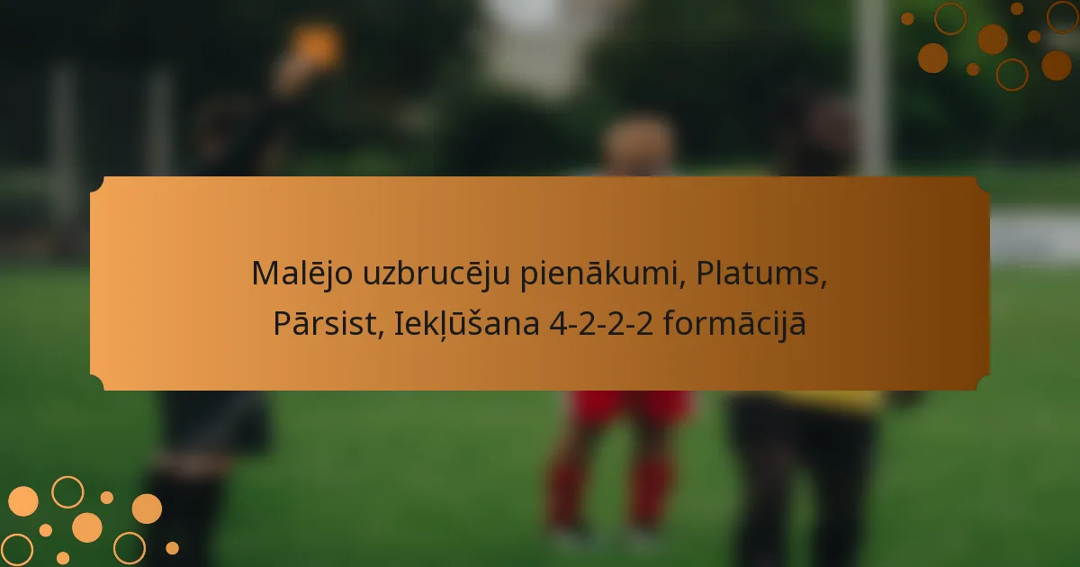 Malējo uzbrucēju pienākumi, Platums, Pārsist, Iekļūšana 4-2-2-2 formācijā