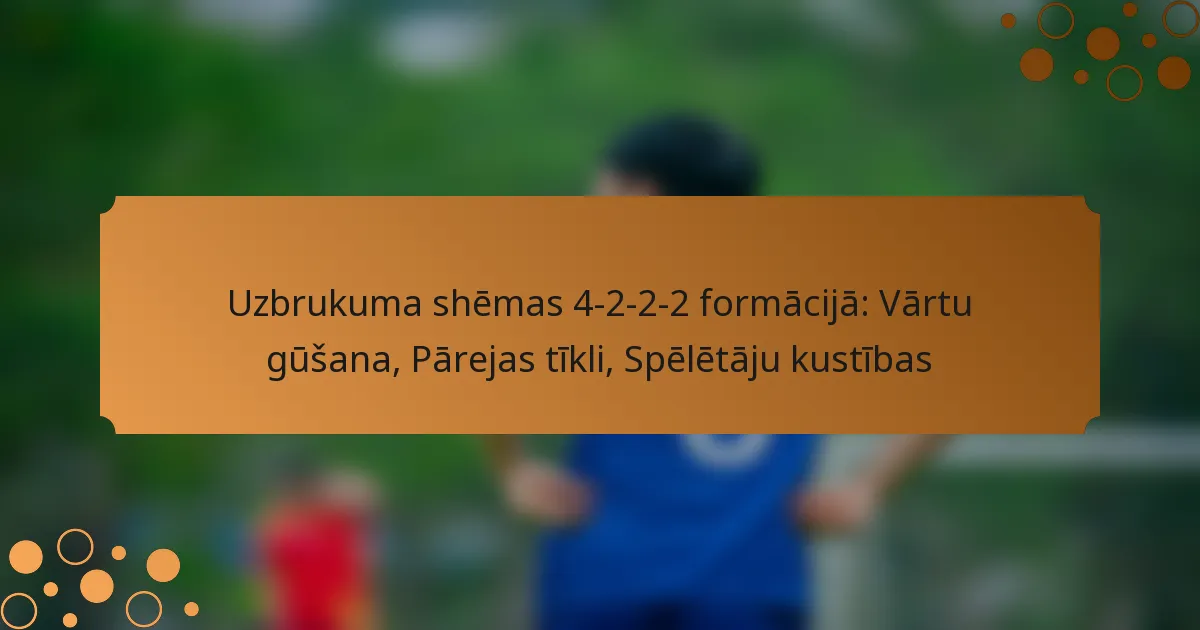 Uzbrukuma shēmas 4-2-2-2 formācijā: Vārtu gūšana, Pārejas tīkli, Spēlētāju kustības